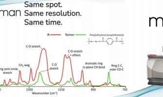Submicron simultaneous IR+Raman microscopy combines optical photothermal infrared spectroscopy (O-PTIR) with Raman - PSC mIRage