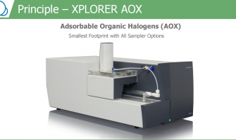 Thiết bị phân tích AOX Halogen hữu cơ