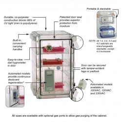 Tủ hút ẩm Bel-Art Secador® 1.0, 2.0, 3.0 và 4.0 Vertical